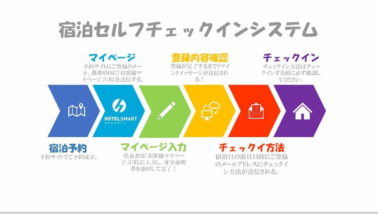 おやど紀伊国屋本石灰町 Hotel Nagasaki Ngoại thất bức ảnh